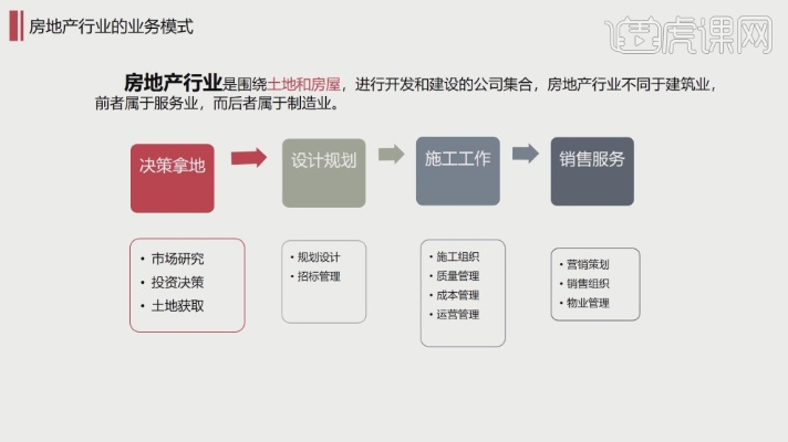 房地产行政人员的工作内容与职责解析