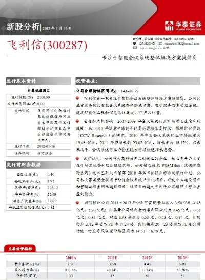 湖北飞利信的业务概览